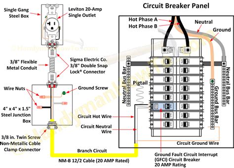 how do you run electric to a breaker box|120v breaker box wiring diagram.